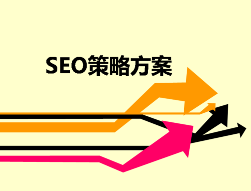 SEO网站优化