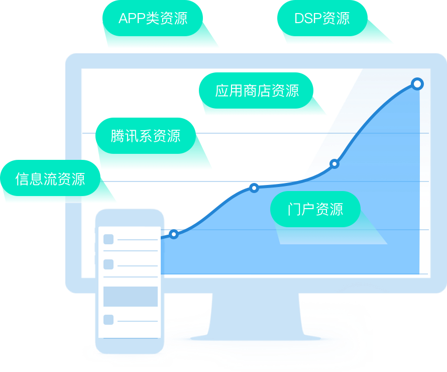 seo品牌推广