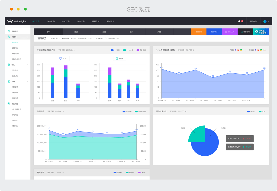 seo网站优化公司